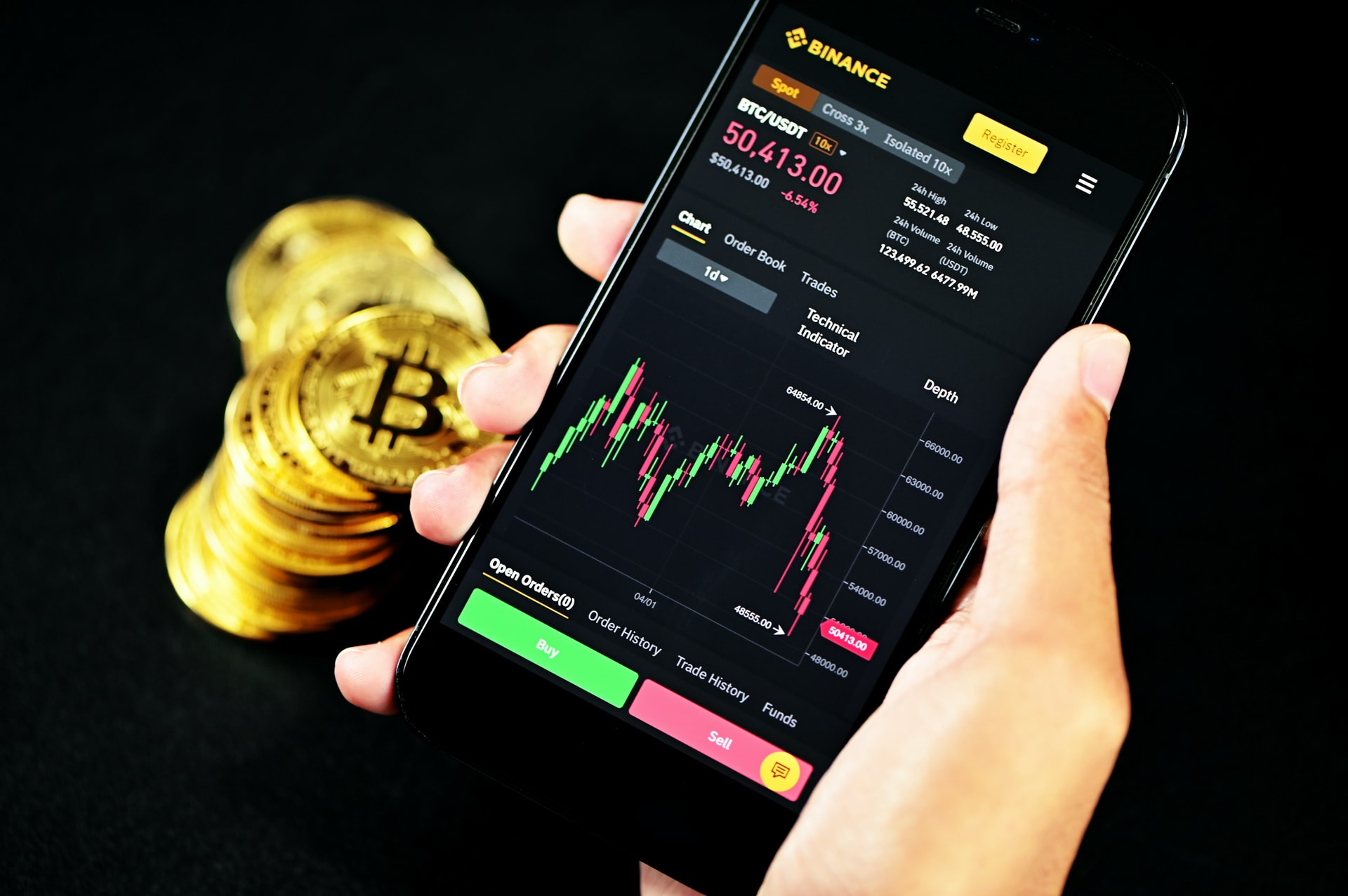 Binance Sign Up and Secure Trading Setup